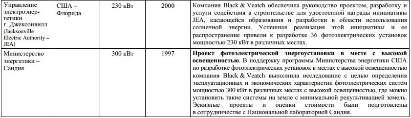 ss (2012-10-12 at 09.15.02).png